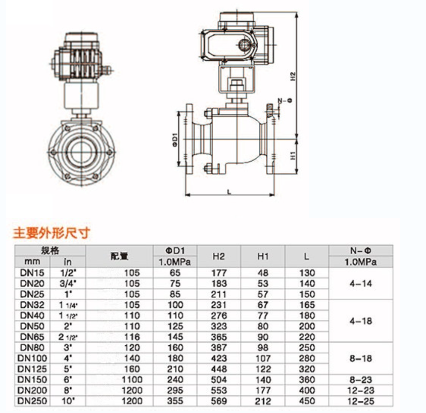 1781664744897513.png 潜水型电动球阀外形尺寸.png
