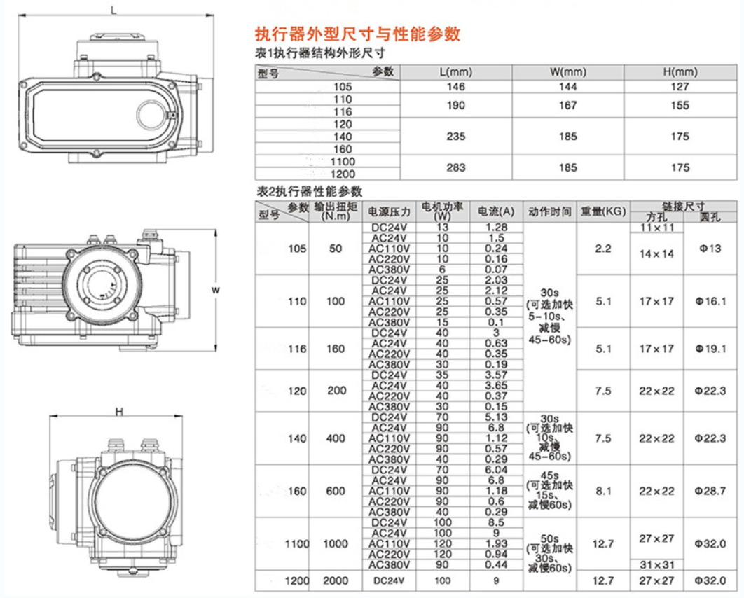 1781664879430619.png 潜水型电动球阀执行器尺寸.png