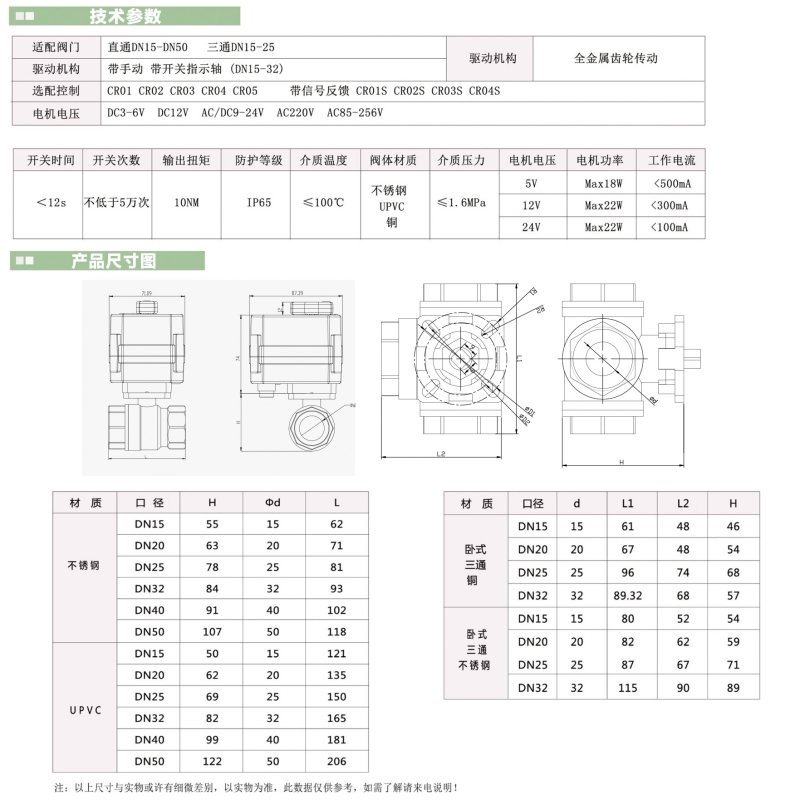 1782188511138377.jpg 技术参数.jpg