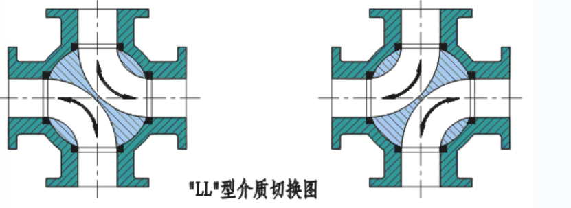 流向图.jpg