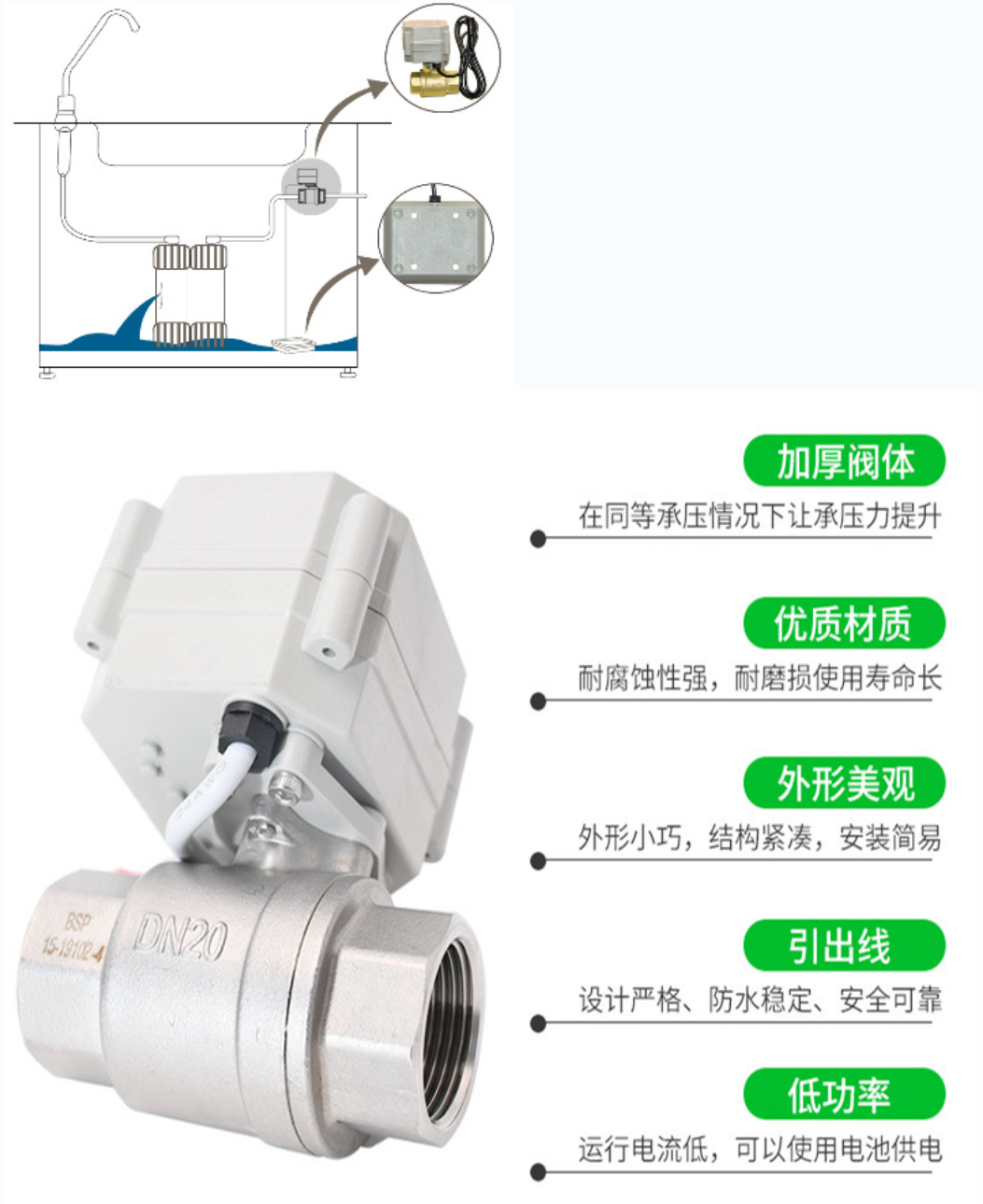 安装图示.png